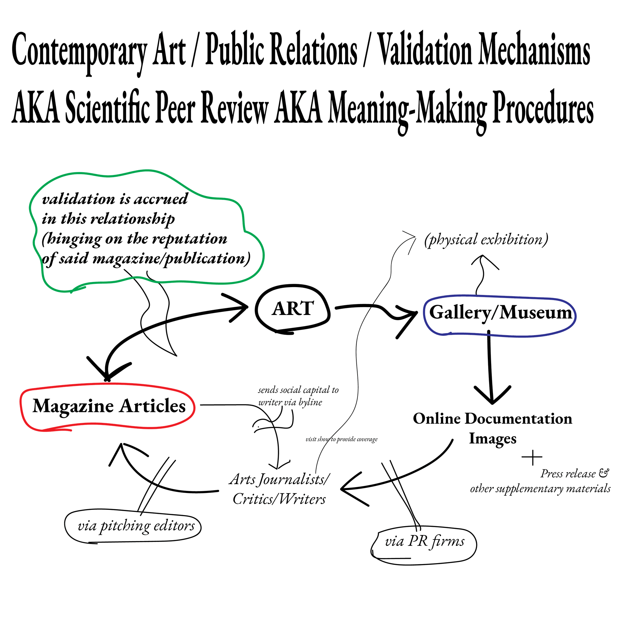 4um - Visual 2